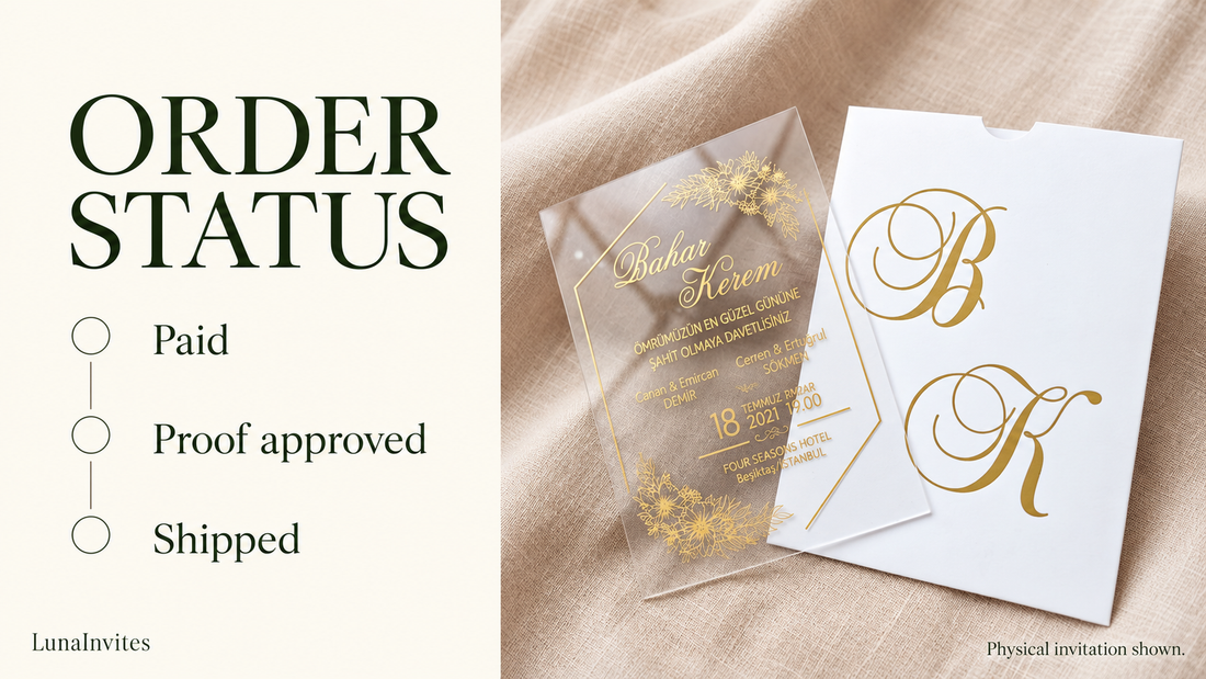 LunaInvites floral clear acrylic invitation and white monogram envelope beside Paid, Proof approved, and Shipped order milestones; AI-assisted editorial layout.