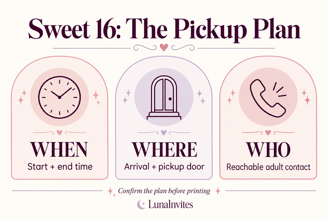 Grafica LunaInvites per organizzare il ritiro degli ospiti al Sweet 16: orario d'inizio e fine, porta per arrivo e ritiro e recapito di un adulto reperibile.